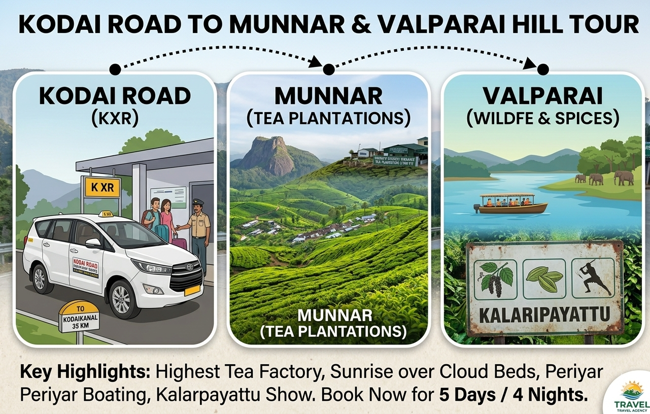 Kodaikanal Road to Dindigul Tour